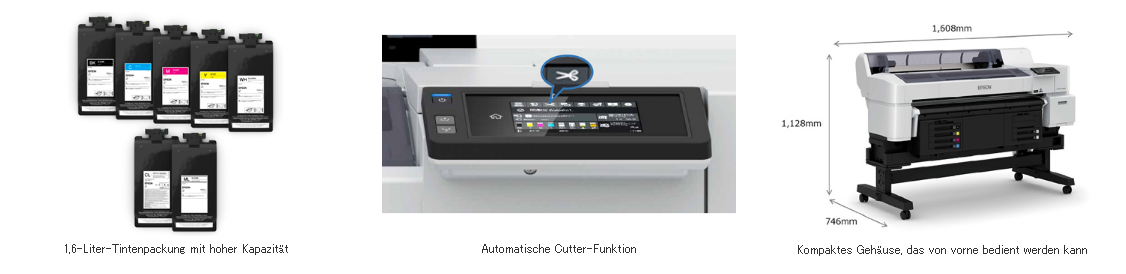Epson SureColor SC-G6000 DTF News Overview